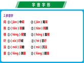第四单元（复习课件） -八年级语文下册同步备课系列（部编版）