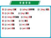 第四单元（复习课件） -八年级语文下册同步备课系列（部编版）