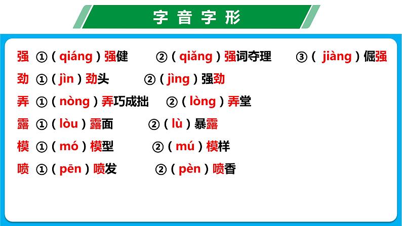 第四单元（复习课件） -八年级语文下册同步备课系列（部编版）第5页