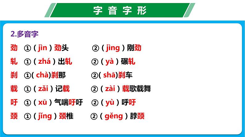 第五单元（复习课件） -八年级语文下册同步备课系列（部编版）第5页