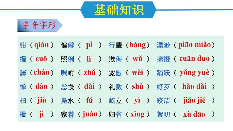 第一单元（单元复习课件）-八年级语文下册同步备课系列（统编版）02
