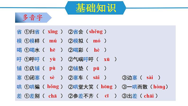 第一单元（单元复习课件）-八年级语文下册同步备课系列（统编版）05
