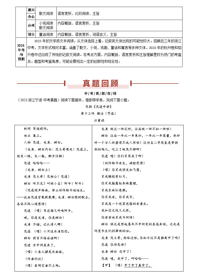 备战2024年中考语文临考题号押题-押浙江统考卷第6-9题 文学类文本阅读（原卷版+解析版）02
