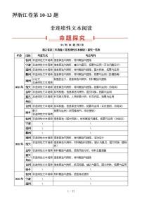 备战2024年中考语文临考题号押题-押浙江统考卷第10-13题 非连续性文本阅读（原卷版+解析版）