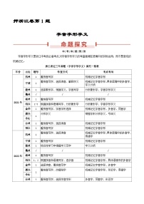 备战2024年中考语文临考题号押题（浙江卷）-押浙江统考卷第1题 字音字形字义（原卷版+解析版）