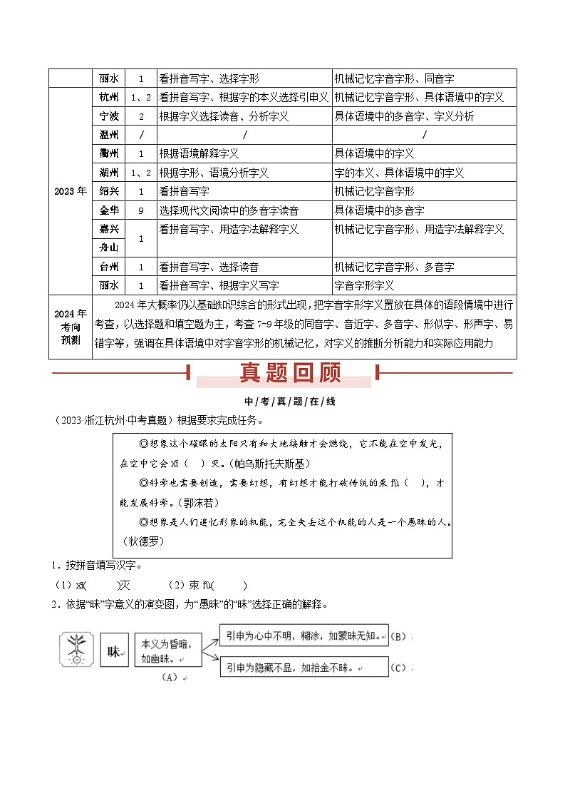 备战2024年中考语文临考题号押题（浙江卷）-押浙江统考卷第1题 字音字形字义（原卷版+解析版）02