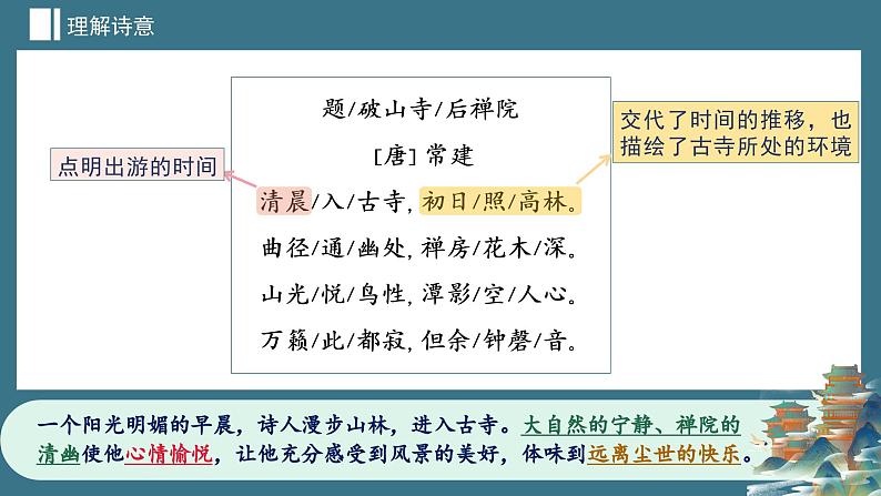 2023-2024学年统编版语文八年级下册第六单元课外古诗词诵读《题破山寺后禅院》课件07