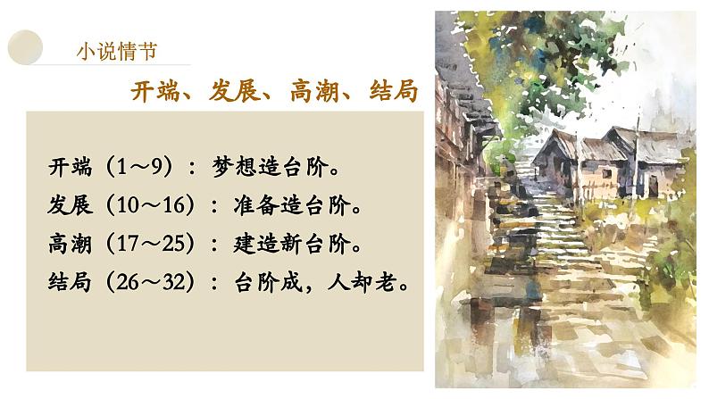 台阶课件部编版语文七年级下册第5页