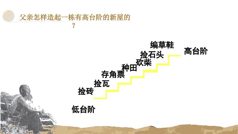 台阶课件部编版语文七年级下册第6页