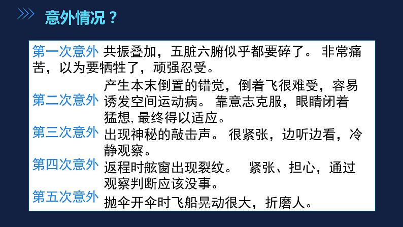 太空一日课件部编版语文七年级下册第8页