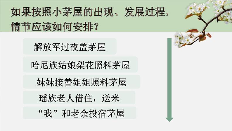 驿路梨花课件部编版语文七年级下册第8页