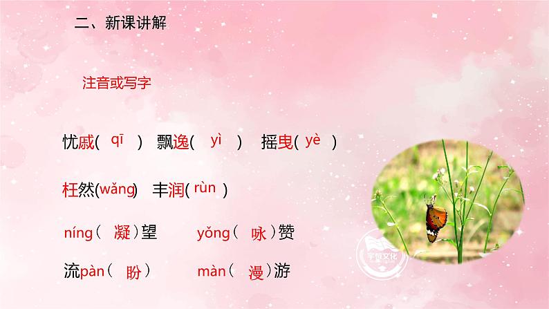 部编版九年级上册语文第6课 我看课件06