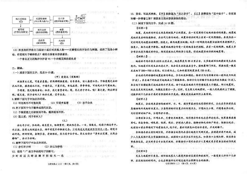 广东省汕头市潮南区陈店实验学校等校联考2023-2024学年七年级下学期6月月考语文试题02