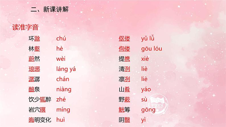 部编版九年级上册语文第12课醉翁亭记课件06