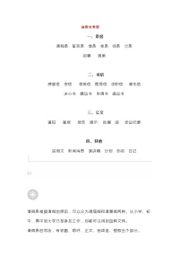 初中语文考试应用文模板及范文总结