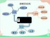 统编版语文八年级上册 16 2我为什么而活着课件