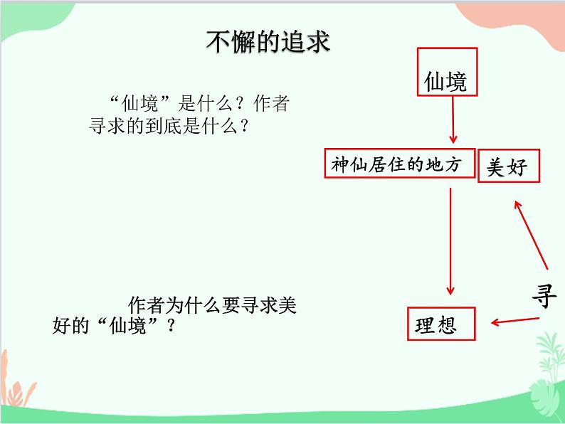 统编版语文八年级上册 16 2我为什么而活着课件03