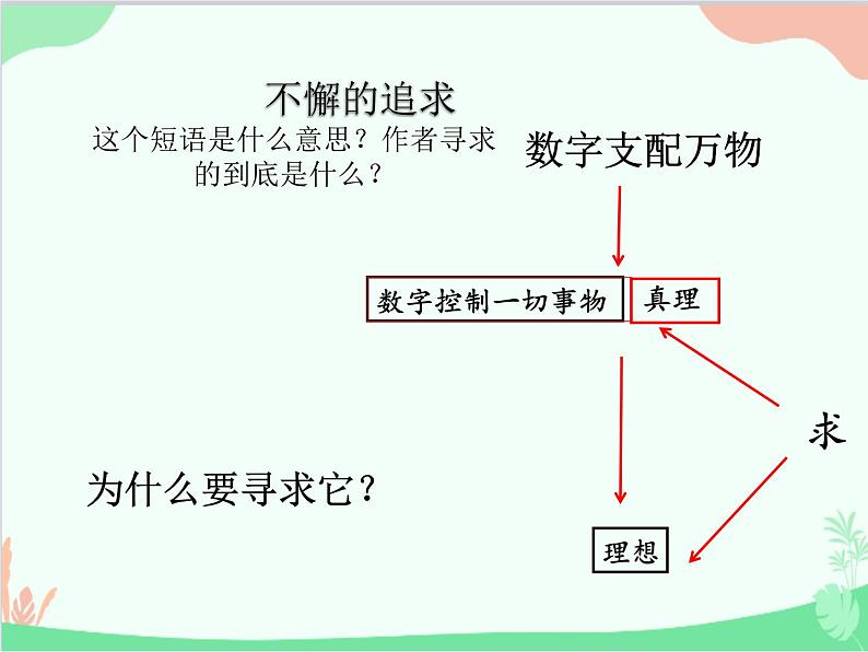 统编版语文八年级上册 16 2我为什么而活着课件05