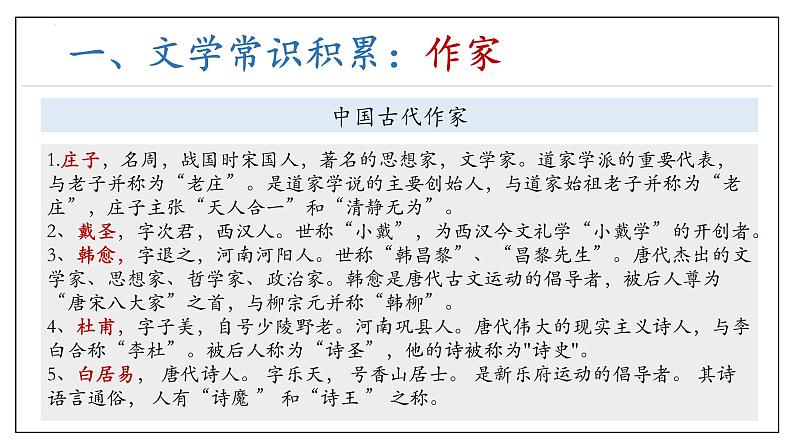 专题02 文学文化常识+语法（考点串讲）课件-2023-2024学年八年级语文下学期期末考点大串讲（统编版）03