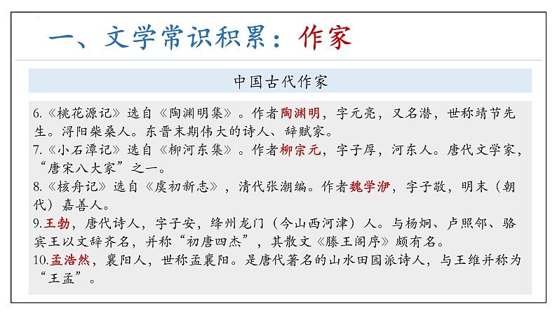 专题02 文学文化常识+语法（考点串讲）课件-2023-2024学年八年级语文下学期期末考点大串讲（统编版）04
