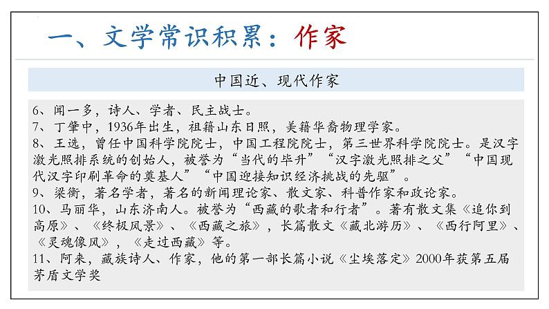 专题02 文学文化常识+语法（考点串讲）课件-2023-2024学年八年级语文下学期期末考点大串讲（统编版）06
