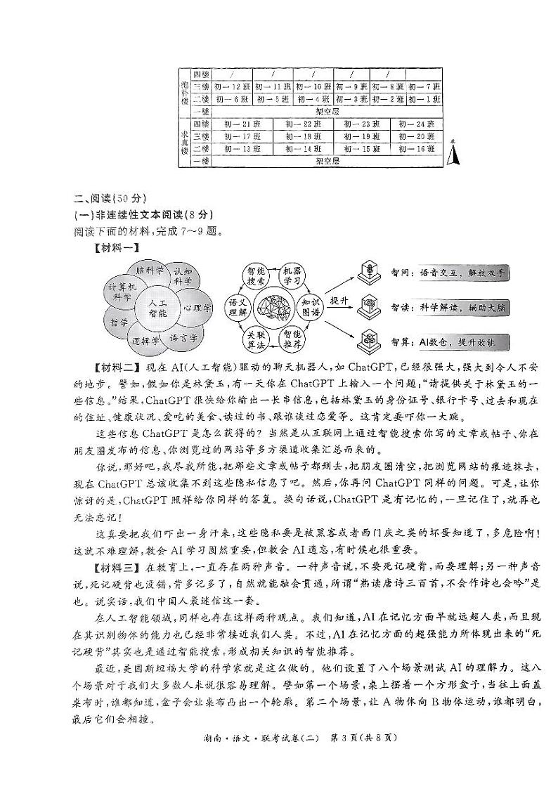 2024年湖南省部分学校联考初中学业水平模拟考试(二)语文试卷03