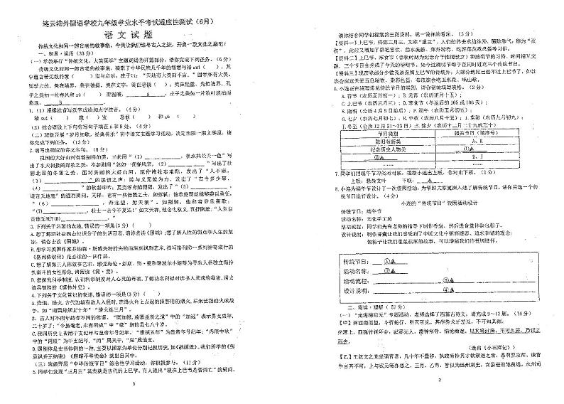 2024年江苏省连云港外国语学校初中学业水平6月适应性测试语文试题01