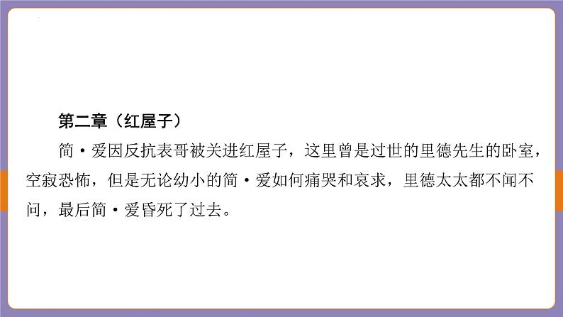 2024年中考二轮专题复习名著单篇过关：《简·爱》课件第6页