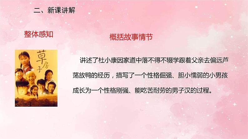 部编版九年级上册语文第17课孤独之旅课件06