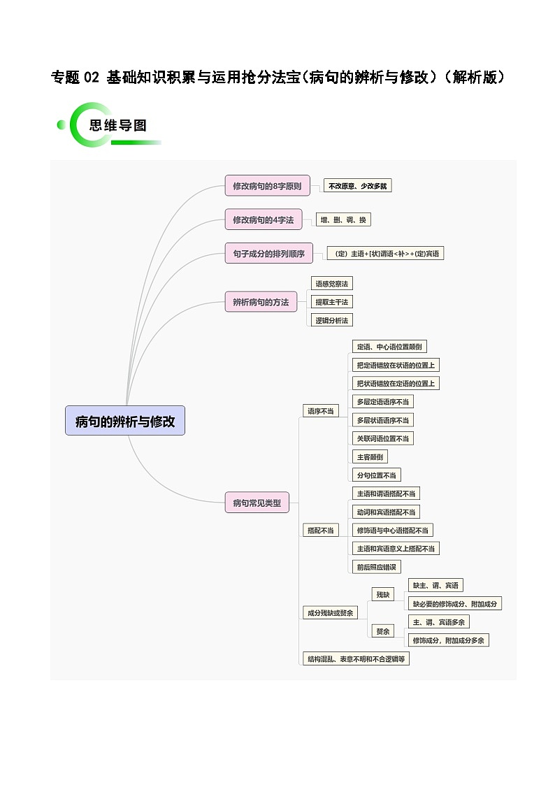 专题02 基础知识积累与运用抢分法宝（病句的辨析与修改）（解析版）第1页