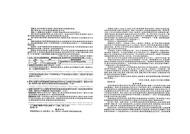 河南省商水县希望初级中学2023-2024学年七年级下学期6月月考语文试题第2页