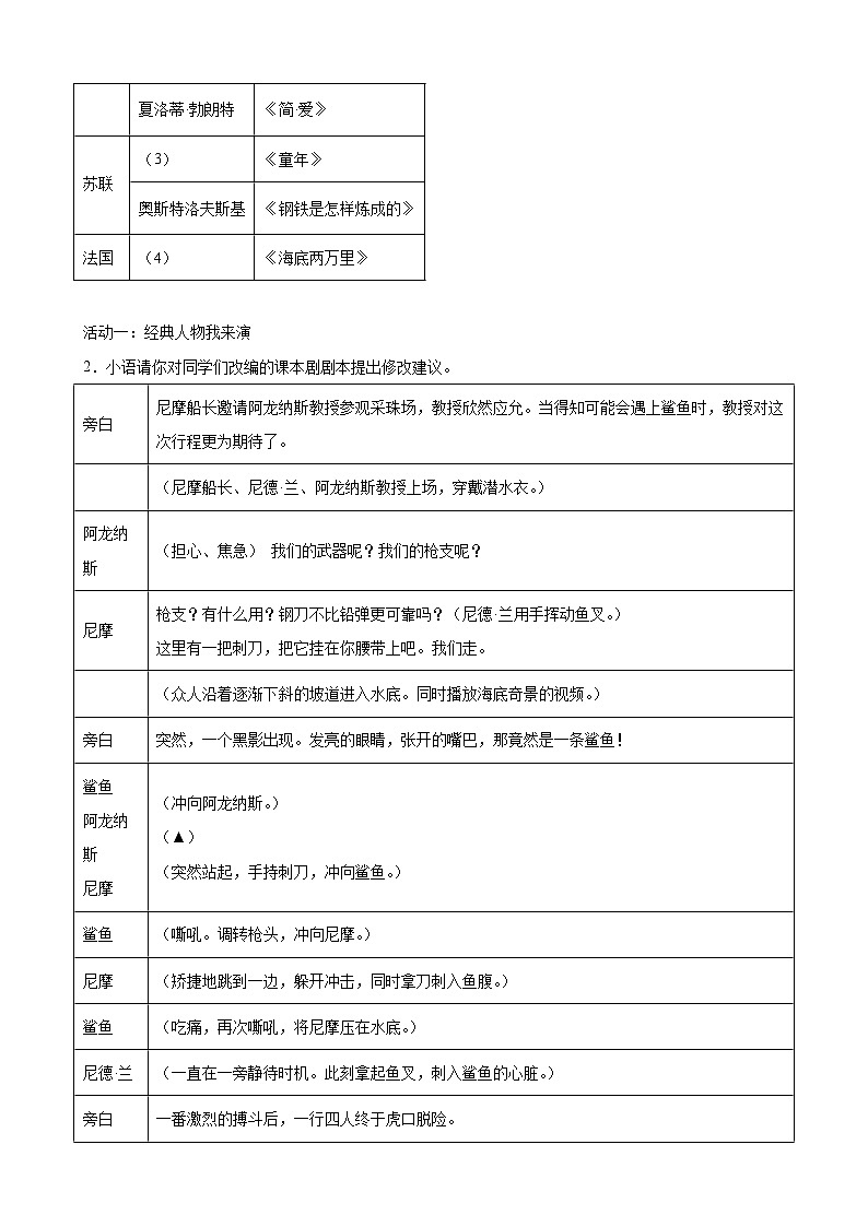 专题05 综合性学习（含名著版块）（16区新题速递）-中考语文二模试题分类汇编（上海专用）02