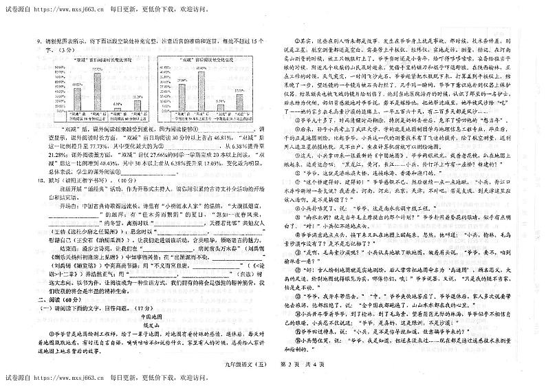 2024年甘肃省陇南市康县大堡镇初级中学中考模拟预测语文试题02