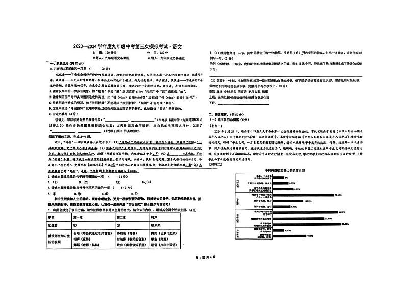 2024年湖南省长沙市湖南师大附中高新实验中学中考三模语文试题第1页