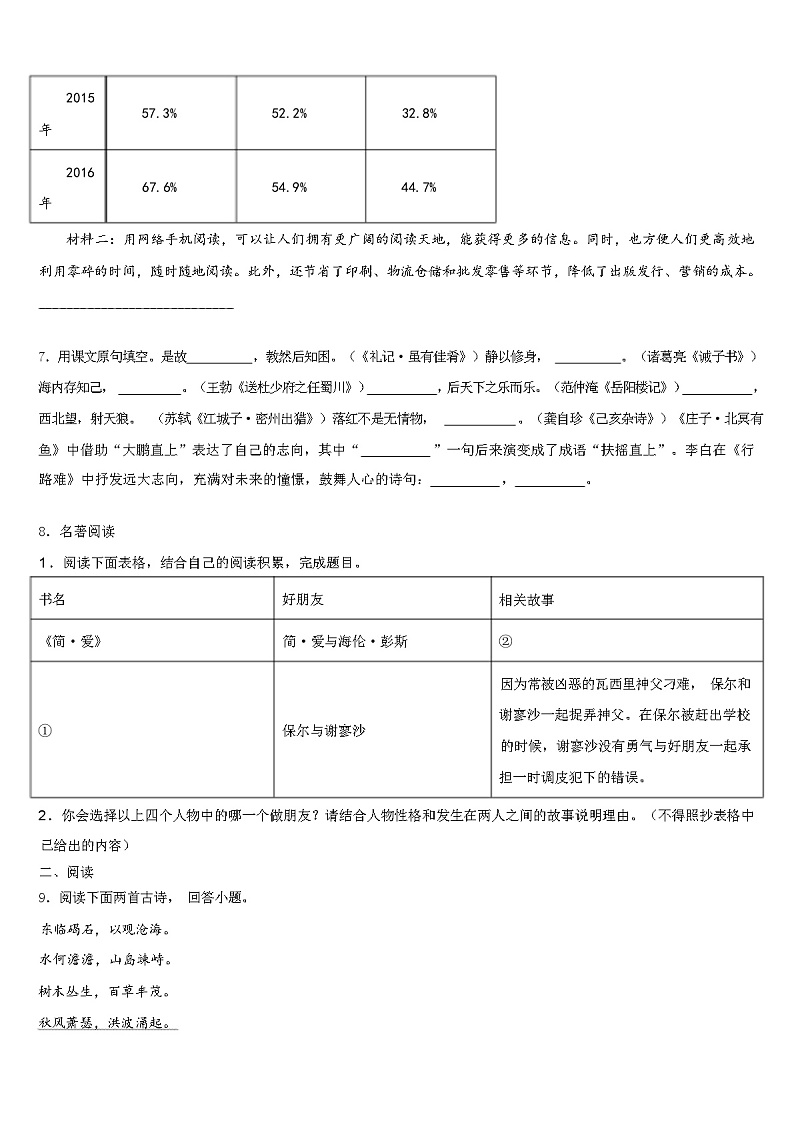 2024年江苏省苏州市常熟一中中考语文模拟预测题含解析03