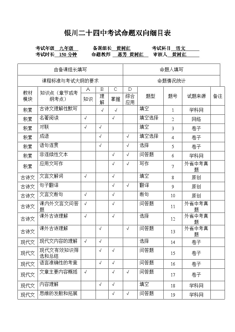 2024年宁夏银川市第二十四中学中考第二次模拟考试语文试题01