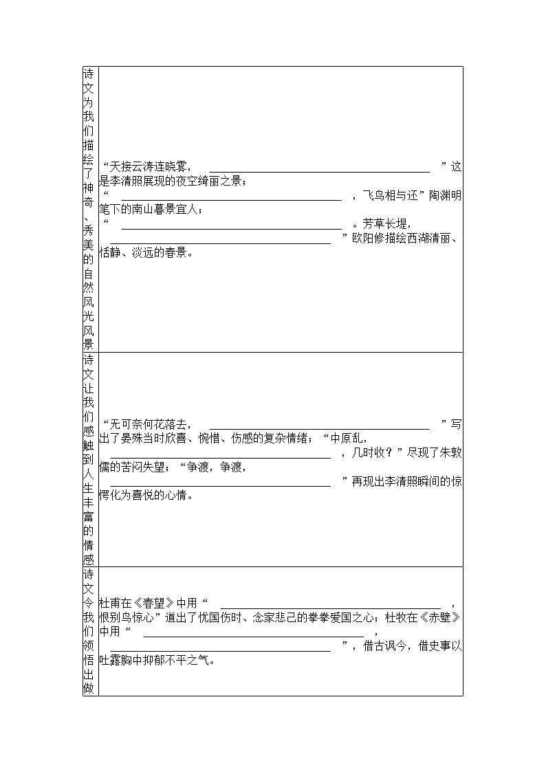 山西省吕梁市交口县2023-2024学年八年级上学期期末语文试题第2页