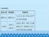 统编版语文七年级上册 名著导读　《朝花夕拾》 课件