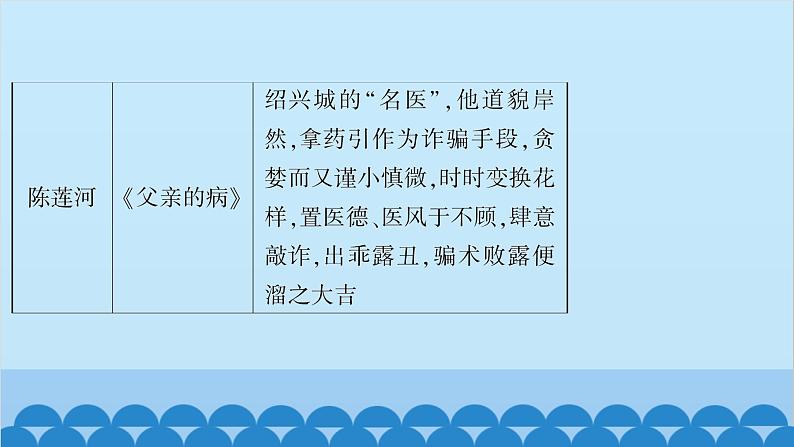 统编版语文七年级上册 名著导读　《朝花夕拾》 课件第5页