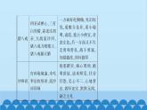 统编版语文七年级上册 名著导读　《西游记》 课件