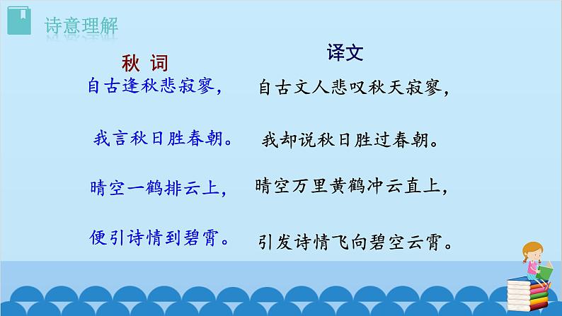 统编版语文七年级上册 课外古诗词诵读  课件04