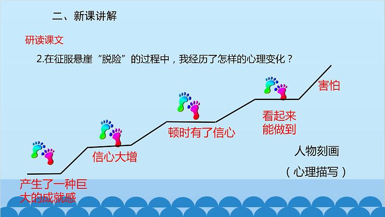 统编版语文七年级上册 14《走一步，再走一步》课件06