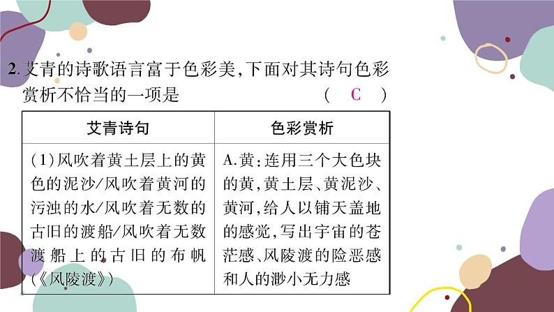 统编版语文九年级上册 5你是人间的四月天——一句爱的赞颂课件07