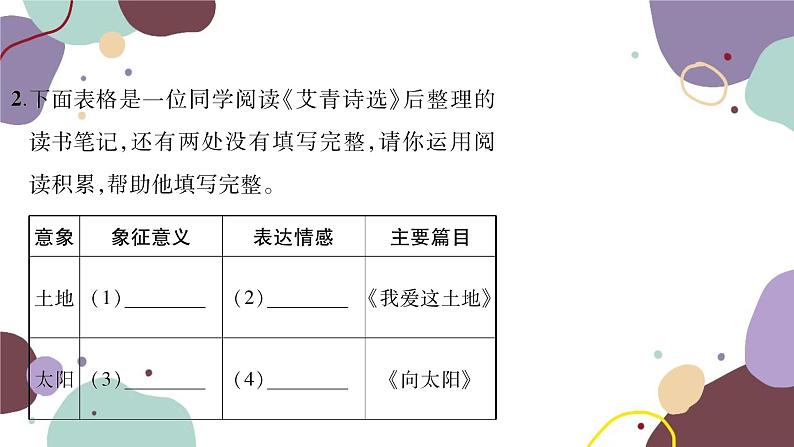 统编版语文九年级上册 10精神的三间小屋课件第7页