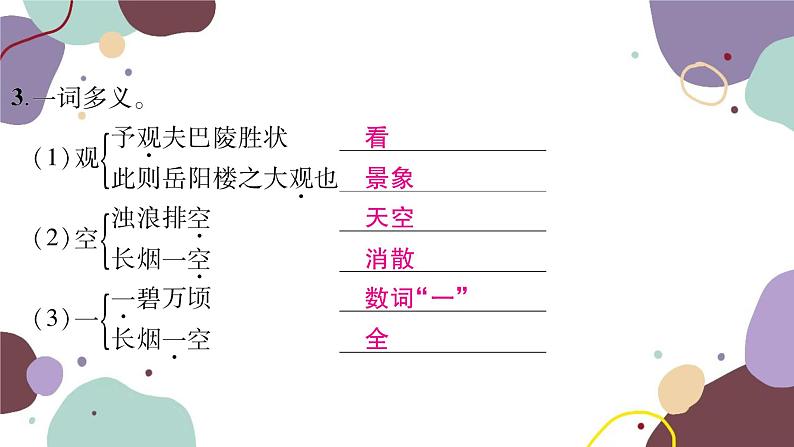 统编版语文九年级上册 11岳阳楼记课件第6页
