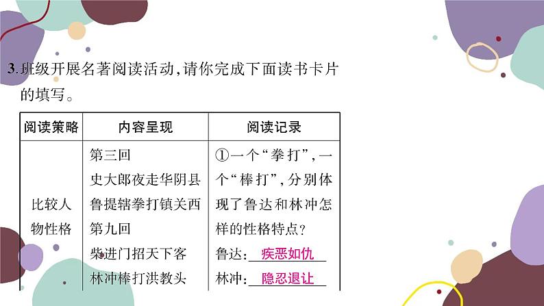 统编版语文九年级上册 15故乡课件第8页