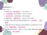 統(tǒng)編版語文九年級上冊 第四單元綜合測試卷課件