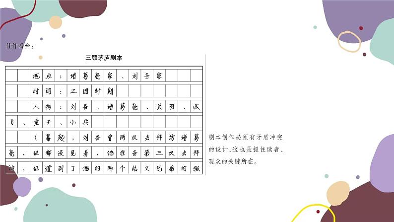 统编版语文九年级上册 第六单元 写作学习改写课件05