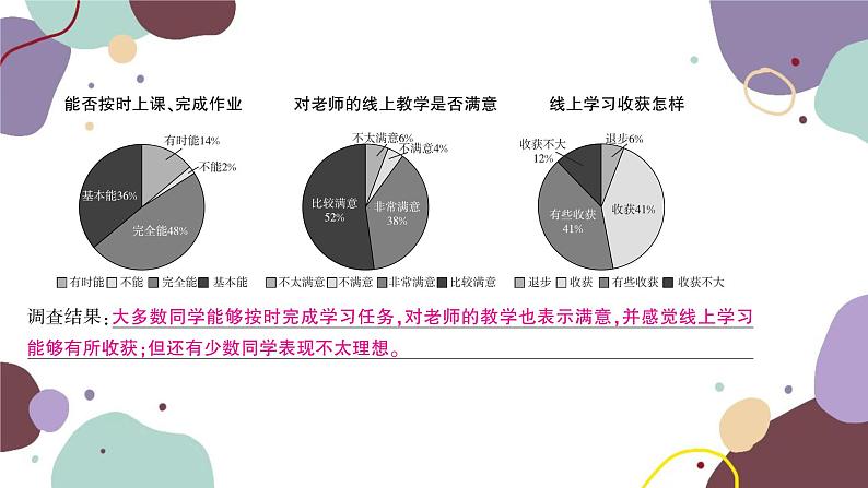 统编版语文九年级上册 期末综合测试卷课件第6页