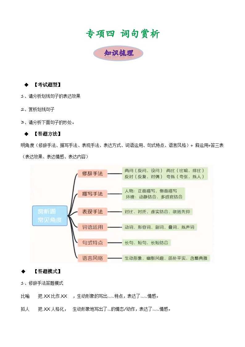 专项四 词句赏析——2024年中考语文三轮现代文阅读训练（全国通用）(原卷版）第1页